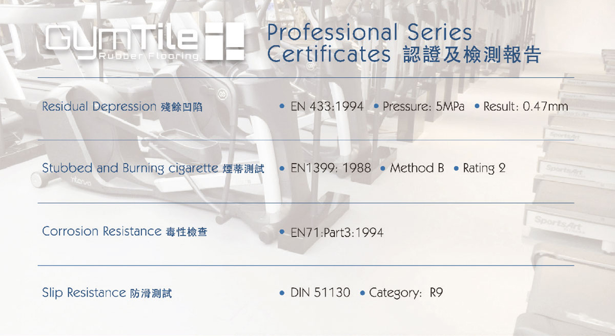 認證及檢測報告 Certifications and Test Report of GymTile